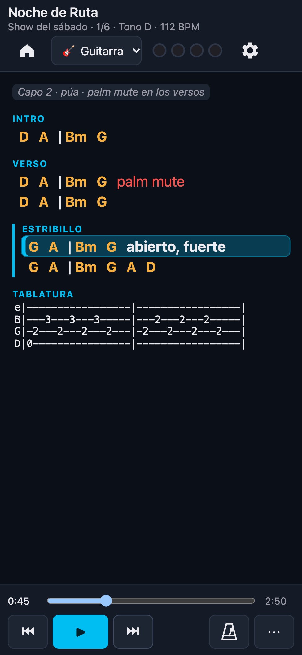 Parte de guitarra